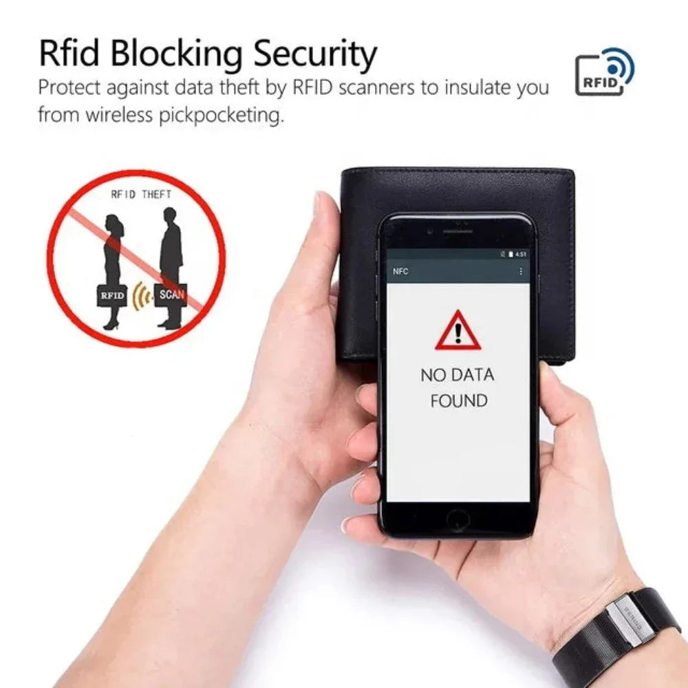 Atlas Slim RFID-pengebok